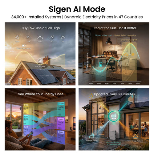 SigenMate AI Mode voor slim laden en ontladen